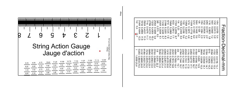 Jauge de réglage d'action