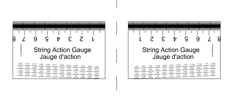 Jauge de réglage d'action V2