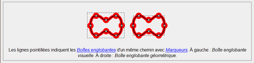 Inkscape_boite_englobante_0.png