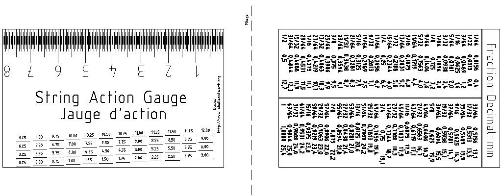 My Metric String action gauge